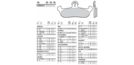 Remblok Husqvarna Brembo 07BB0907