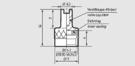 Ventiel dop | Valve Cap Alligator