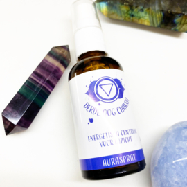 Derde oog chakra spray
