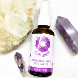 Kruin chakra spray