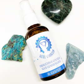 Keel chakra spray