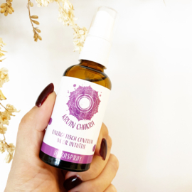 Kruin chakra spray