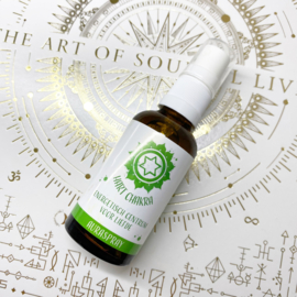 Hart chakra spray