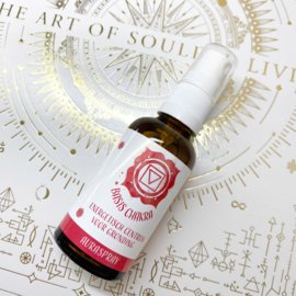 Basis Chakra spray