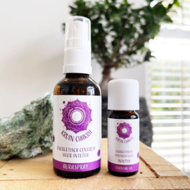Kruin chakra spray