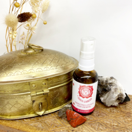 Basis Chakra spray