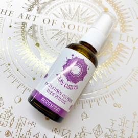 Kruin chakra spray