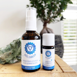 Keel chakra spray