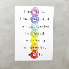 Hart chakra spray