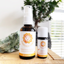 Zonnevlecht chakra spray