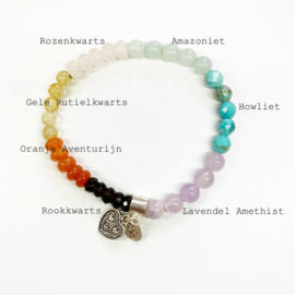 Chakra edelsteen armband 7