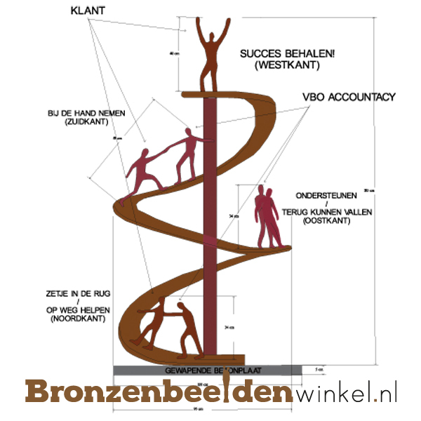 rotonde kunst beeld