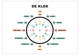 Poster van de Klok