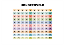 Poster Honderdveld