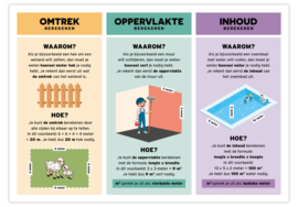 Poster Omtrek, Oppervlakte en Inhoud