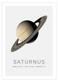 Poster van Saturnus