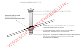 Dakdoorvoer houtkachel 150 mm voor schuin dak kunststof, epdm