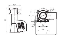 Rookgasventilator met vierkante basis en kap Ø 150 mm