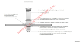 Complete dakdoorvoer 80 mm voor plat dak bitumen