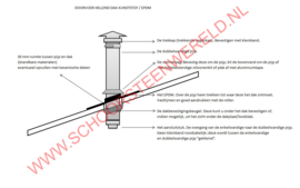 Complete dakdoorvoer 200 mm voor schuin dak kunststof, epdm ZWART