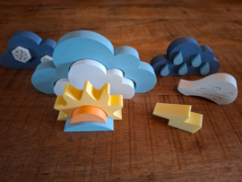 Het Weer | Gratis Weerkaarten | 16 dlg.