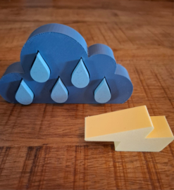 Het Weer | Gratis Weerkaarten | 16 dlg.