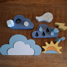 Het Weer | Gratis Weerkaarten | 16 dlg.