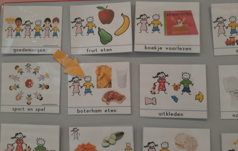 Dagritmekaarten Kinderopvang Gastouderopvang Planborden Peuteractiviteitenweb