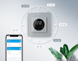 Smart home | Thermostaten