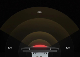 Livolo | SR | Grijs | Bewegingsmelder schakelaar | Zigbee | Smart Home