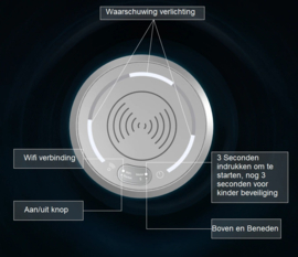 Livolo | Automatische pop-up stekkerdoos | Type 3. | Wifi | Smart Home