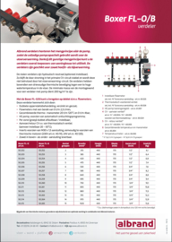 3 Groeps 30 m2 vloerverwarming met Wilo Pomp en flowmeters