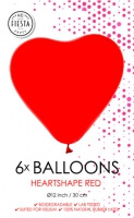 Ballonnen - diversen