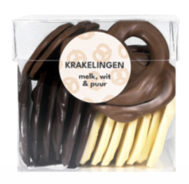 Nieuwe producten van de laatste 2-3 maanden
