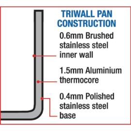 VOGUE TRIWALL MINI KOPEREN STEELPAN 0,33L