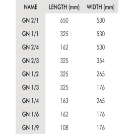 Vogue RVS GN1/4 bak 65mm