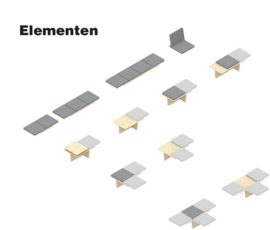 Lande Flatlands banksysteem