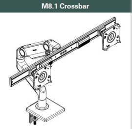 Humanscale M8.1 CROSSBAR TFT monitorarm voor 2 beeldschermen