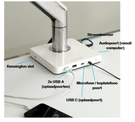 Humanscale M/Connect 2 dockingstation USB-C