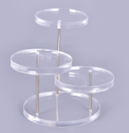 Ronde display