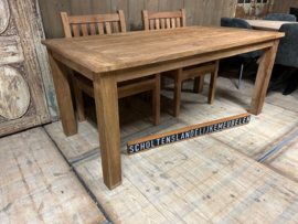 Tuintafel Teakhout