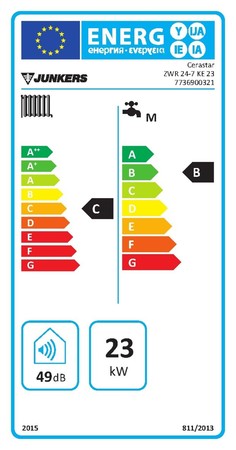 CV-ketel 23,2 kW Bosch Cerastar ZWR 24-7 KE