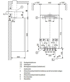 Bosch Condens GC 7000 iW 42