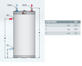 CV-boiler 105L ACV Comfort 100