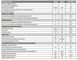 Bosch Junkers Condens GC 7000iW-28 C