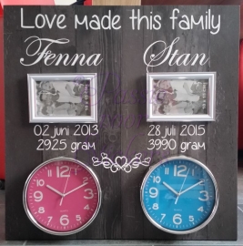 Love made this family...60x60cm behang motief 2 kinderen