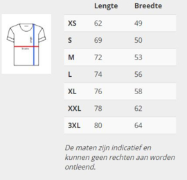 Ik ben geen Alcoholist--biertjuh