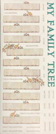 Family Tree Name Plate Stickers Peter Rabbit by Beatrix Potter - Colorbok