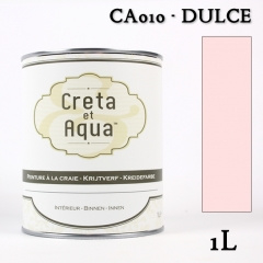 Krijtverf Creta et Aqua Dulce