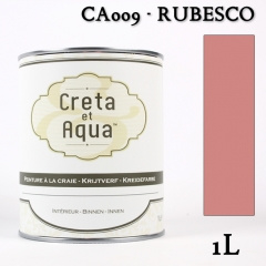 Krijtverf Creta et Aqua Rubesco